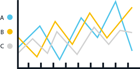 company-graph